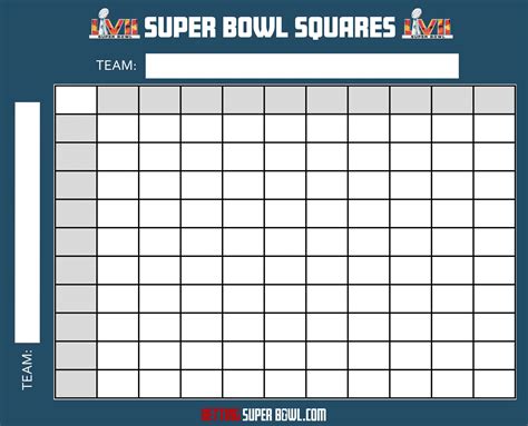 how to make betting squares for super bowl|How to play Super Bowl squares: 2024 template, rules, and more .